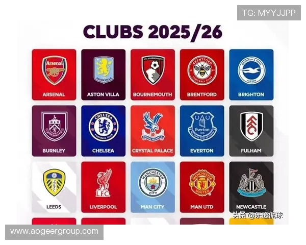 英超球队的品牌价值如何衡量