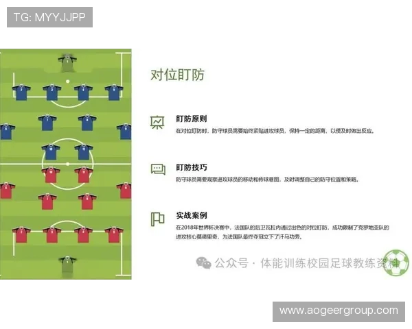 足球比赛中的球员配合与战术执行