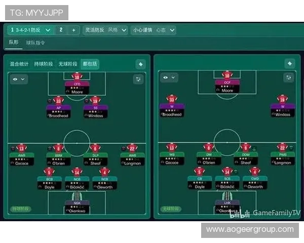 足球比赛中的防守反击与阵型变化