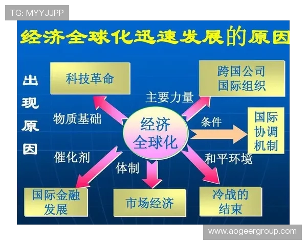 足球赛事的全球化趋势与市场扩展