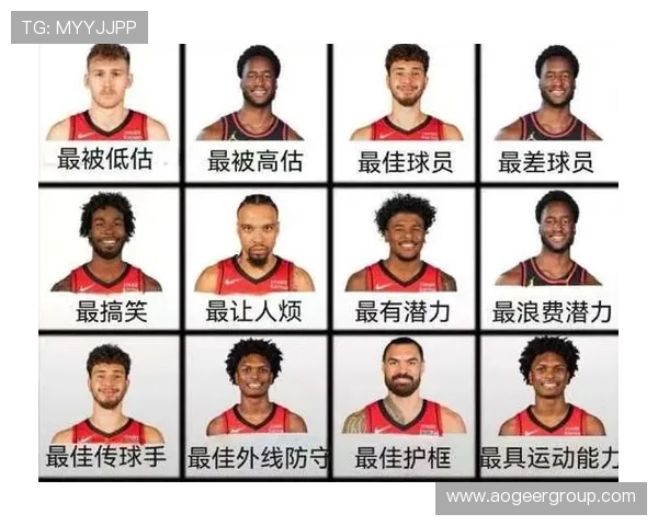 当前火箭队球员名单及赛季表现介绍