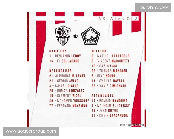 法甲战术创新案例分析与实施成果