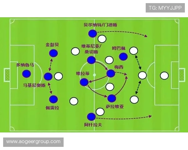 法甲最佳进攻配合战术及体育竞技效果分析