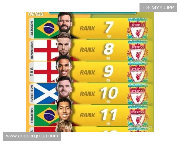 英超最早的球队及其历史地位与成就