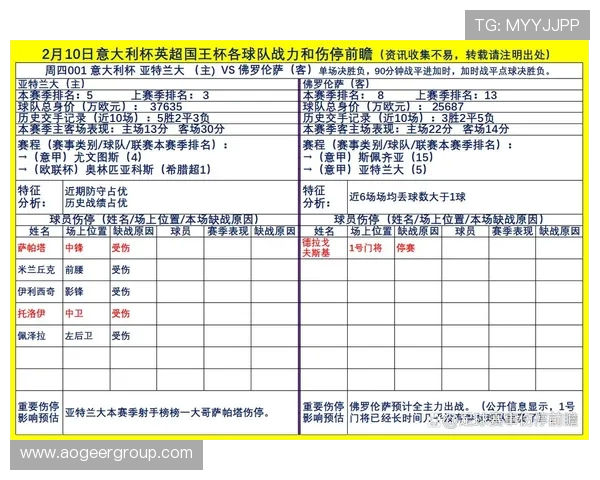 英超联赛排名第二的球队实力及夺冠前景深度分析 英超联赛排名第二的球队实力及夺冠前景深度分析